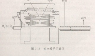 玻璃点按爪尺寸 玻璃接驳爪规格知识