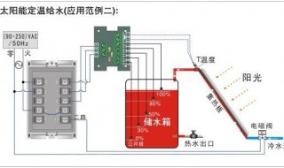 太阳能水位传感器二心与四心区别 带你两芯和四芯