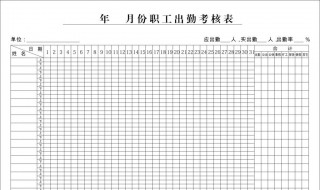 一般表格怎么制作 如何制作excel表格