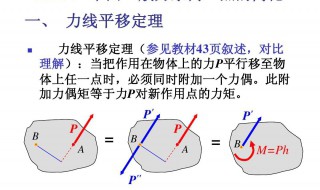 力的平移定理是什么 力的平移定理介绍