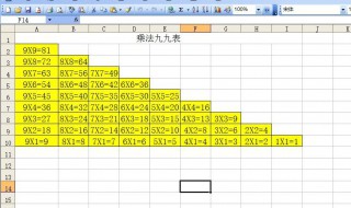 excel99乘法表怎么做 可以这样做