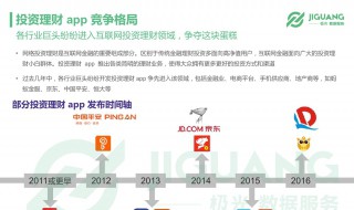中国正规投资平台app有哪些 具体有以下投资平台