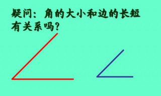 角的大小与两边的什么有关 角的大小与两边的长短有关系吗