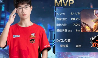 mvp是指什么 mvp是指什么意思