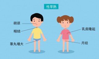 女性幼儿早熟症状 女孩子性早熟的特征是什么？