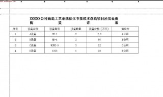 excel表格打印在一张纸上 如何把表格打印在一张纸上