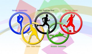奥运会几年举办一次 隔4年举办一次
