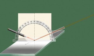 什么是反射和入射角 反射和入射角简介