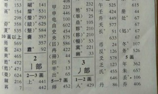 丹字查部首查什么 丹字用偏旁查字法先查什么