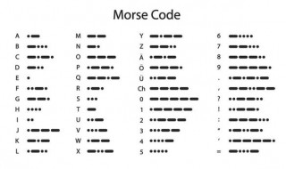 摩斯密码怎么对应中文 来一起了解一下
