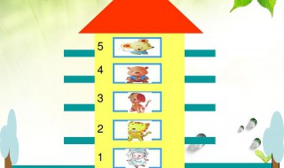 幼儿园基数和序数是什么意思 幼儿园基数和序数解释