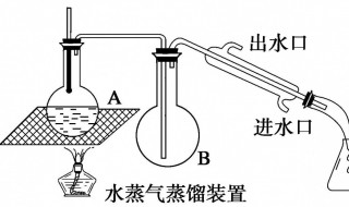 水蒸气蒸馏法的方法 水蒸气蒸馏法