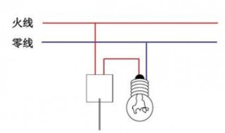 零线电流大于火线原因 你知道吗