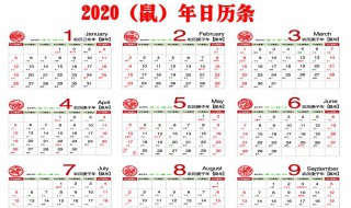 2020年1月16日是农历几月几号 2020年时闰年吗