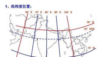 如何通过经纬度确定位置 知道经纬度怎么查询实际地点?