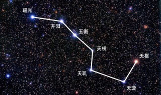 北斗七星在天空的哪个方位 北斗七星的位置