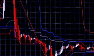 股票线图中的三条线是什么线 其实很简单