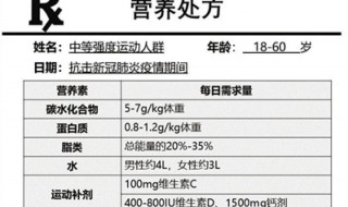 疫情期间如何宅在家 疫情期间的宅家生活