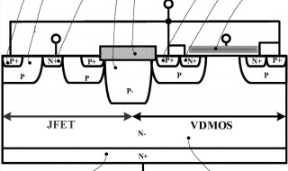 双结型晶体管属于什么类型的控制器件？ 详细介绍