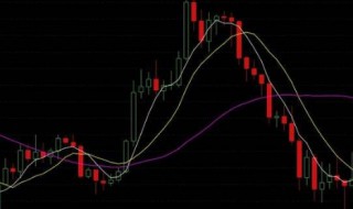 cboe期权怎么开户 cboe短期期权官方网站