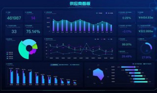 如何制作可视化效果 数据可视化效果怎么做