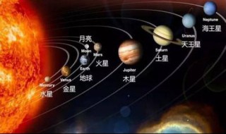 为什么木星不杀地球 木星会毁灭吗