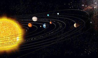 水星绕太阳的公转周期为多少天? 水星绕太阳的公转周期为多少天