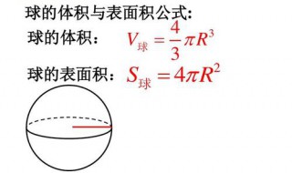 球的体积公式 球的体积公式和表面积公式