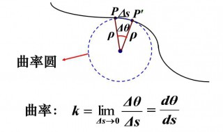 圆周运动杆对小球M和2M为什么做功 圆周运动杆对小球m和2m为什么做功不同