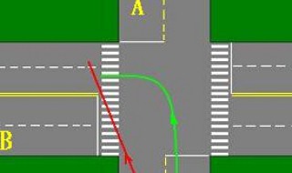 驾驶机动车在路口准备右转弯遇右侧有车怎样变更车道 左转弯遇左侧有车怎么变更车道