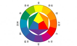 12色的色环分别都是什么颜色 12色环由什么组成