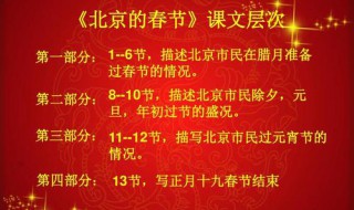 北京的春节文章以什么为顺序 《北京的春节》文章以什么为顺序?