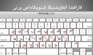 电脑哈语输入法键盘位置 键盘打字位置