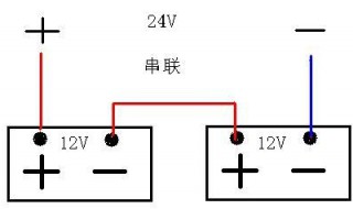蓄电池串连和并连方法 蓄电池串连和并连方法图
