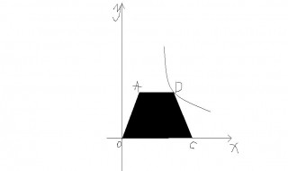 反比例中梯形怎么求? 反比例函数k的几何意义梯形