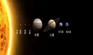 八大行星大小 八大行星大小比较