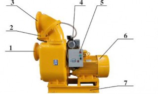 水泵扬程和大气压关系 水泵扬程和大气压关系是什么