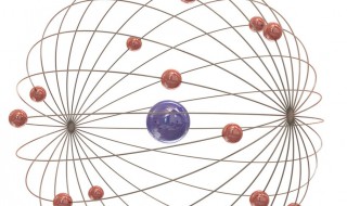 原子是什么的最小粒子 原子是什么