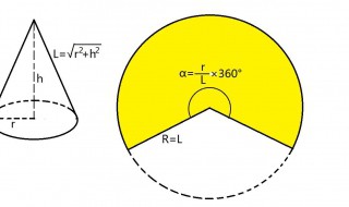 圆锥曲线的平移法则 圆锥曲线平移法则