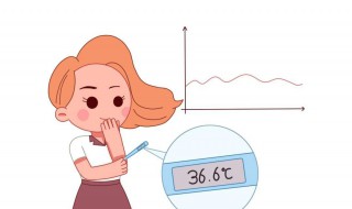 量体温一般怎么量的 量体温一般怎么量