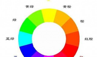 AI怎样做十二色环 ai的色环
