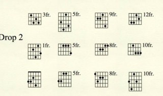 c大调琶音是由哪些音组成的音阶 C大调琶音是由哪些音组成的?