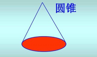 圆锥的体积公式推导过程 圆锥的体积公式