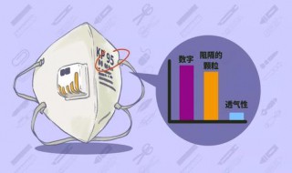 美国n95和中国n95区别（美国认可的中国n95品牌）