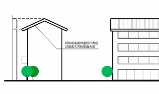 建筑面积和房屋面积是不是一样 建筑面积跟房产面积有什么不同