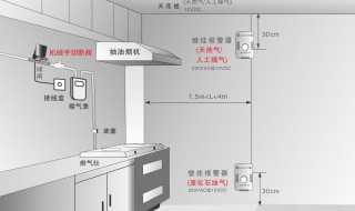 天然气报警器出现故障灯 天然气报警器故障灯亮怎么处理