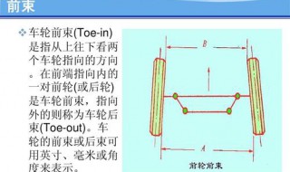 前束0度正负0.2度是什么意思（前束为0）