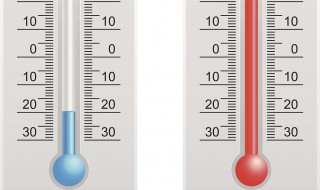 用温度计测量水温的方法 温度计测量水温的方法正确的图解