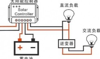 太阳能控制器工作原理 太阳能控制器工作原理图