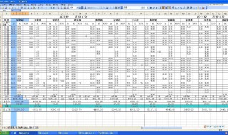 怎么高级排序 Excel如何高级排序数据